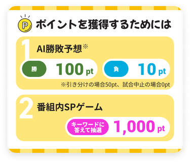 ポイントを獲得するためには